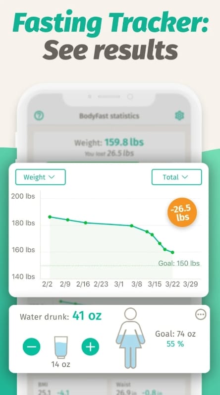 BodyFast Mod APK