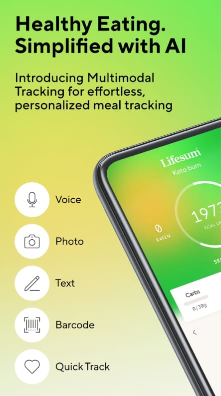 Lifesum Mod APK