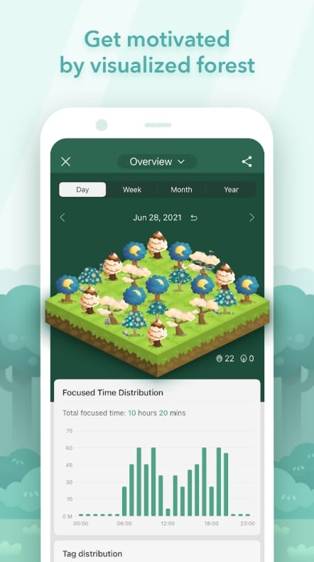 Forest Mod APK